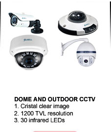 CCTV Camera